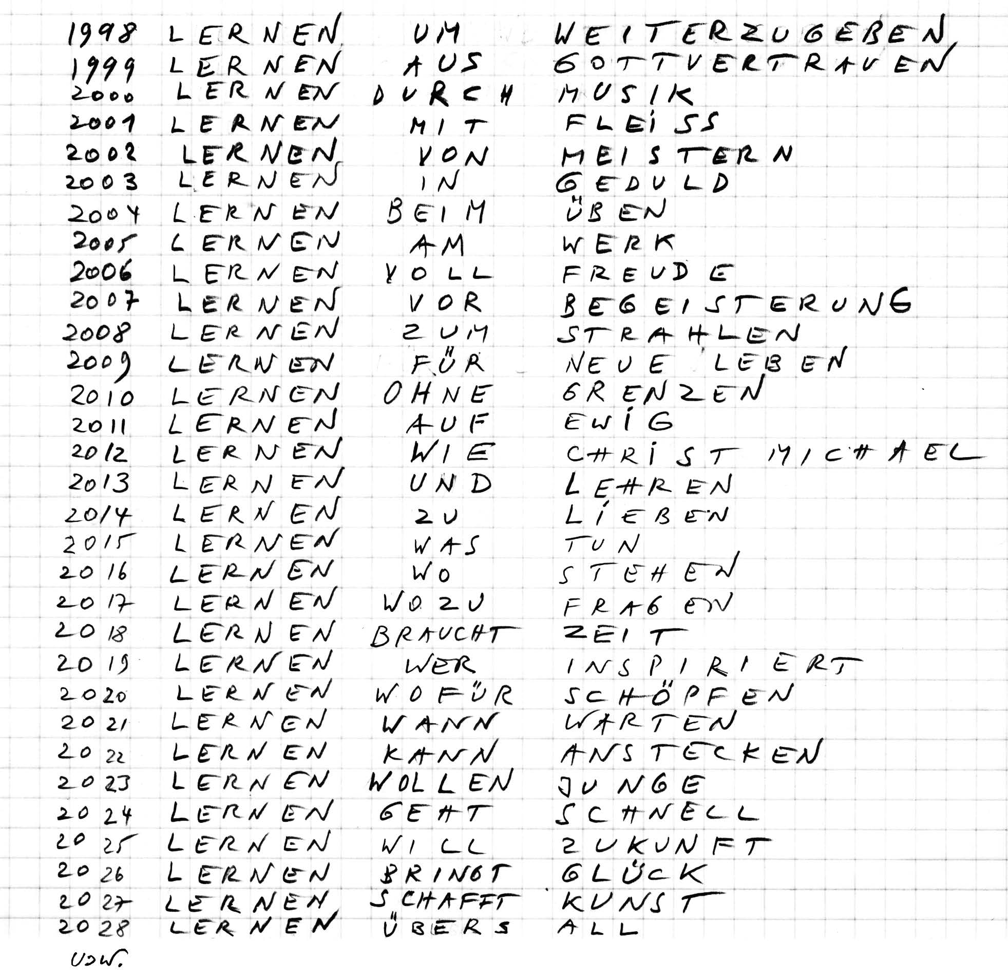 Stockhausen-Skizze von 1998 mit Mottos für die Stockhausen-Kurse Kürten